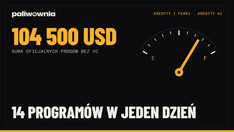 Aplikowałem do 14 programów startupowych w jeden dzień - ile kredytów można dostać (mój test)