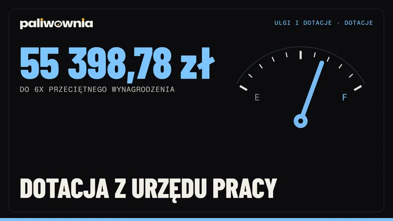 Dotacja z urzędu pracy na firmę IT: jak napisać biznesplan, który przejdzie