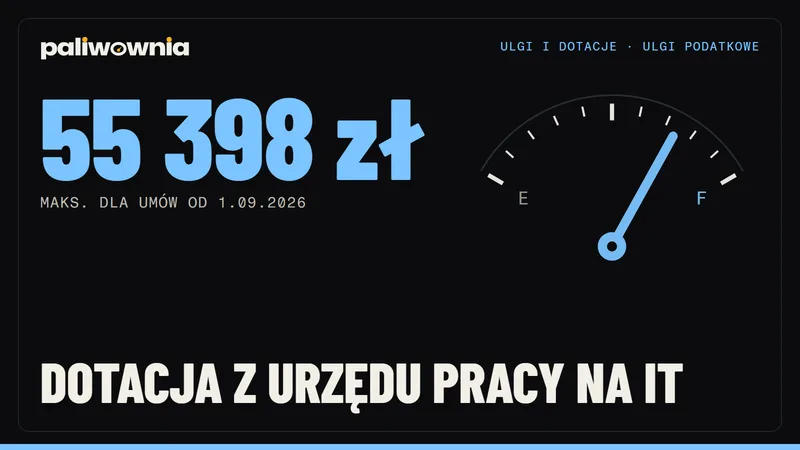 Dotacja z urzędu pracy na firmę IT 2026 - 55 398,78 zł, warunki, PKD i niższy ZUS na start