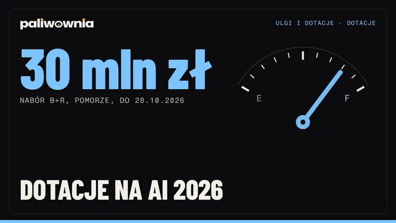 Dotacje na AI w firmie 2026: programy krajowe i regionalne