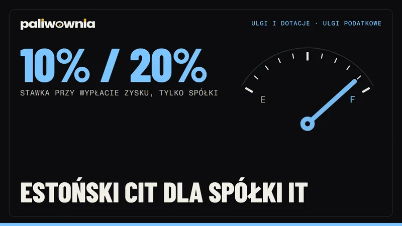 Estoński CIT dla software house: warunki, stawki i pułapki w 2026
