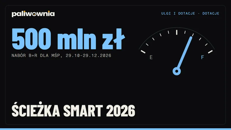 Ścieżka SMART FENG 2026 - nabory PARP i NCBR, kto może, ile i jak wygląda projekt