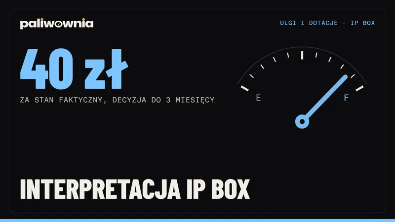 Interpretacja IP Box - jak złożyć wniosek ORD-IN do KIS, ile kosztuje i ile się czeka