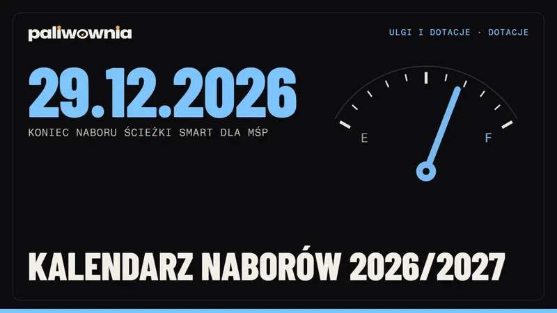 Kalendarz naborów dotacji 2026/2027 dla firm IT - terminy od września 2026 do połowy 2027