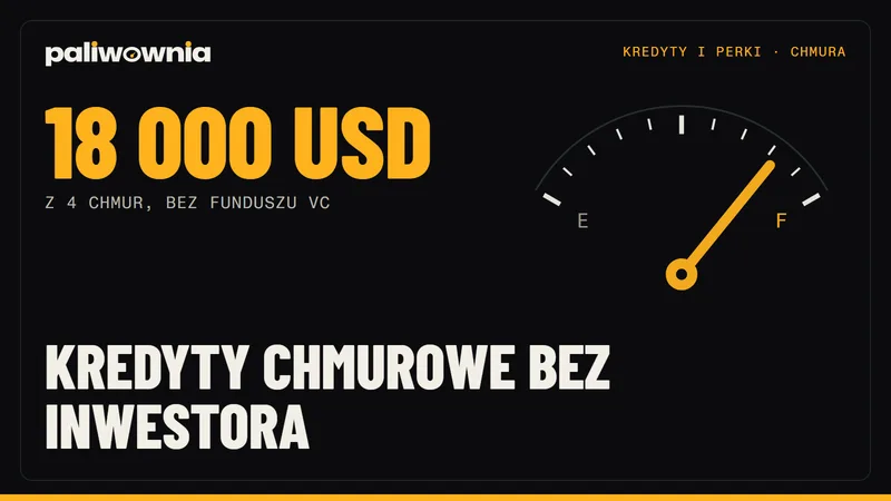 Kredyty chmurowe dla startupów 2026 - AWS vs Google vs Azure vs Cloudflare i chmury z UE