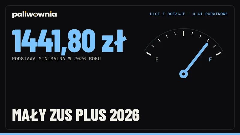 Mały ZUS Plus 2026: kto może, ile zapłacisz i kalkulacja dla programisty