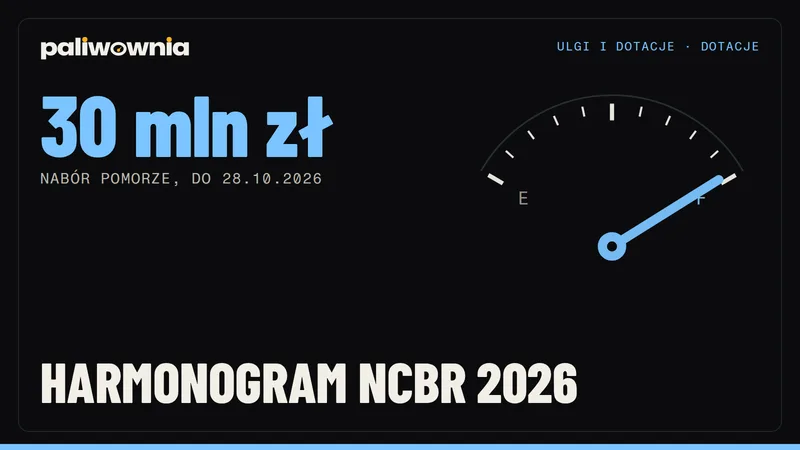 Harmonogram NCBR 2026: co potwierdzają źródła i jakie nabory są otwarte