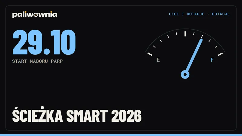 Ścieżka SMART - nabory 2026: terminy PARP i NCBR