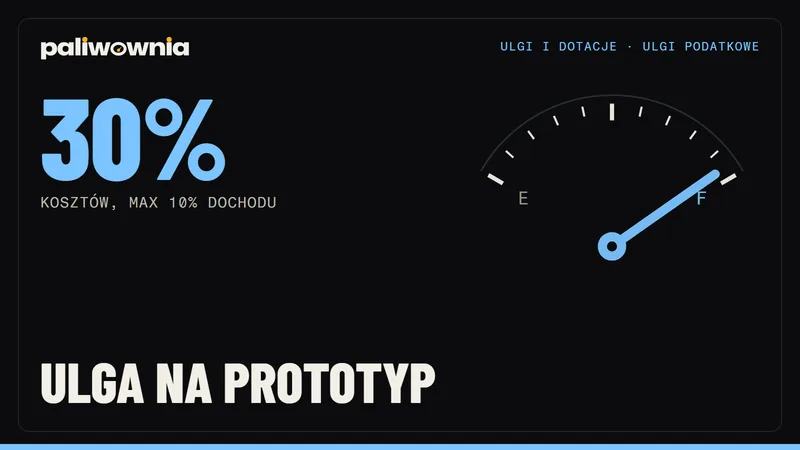 Ulga na prototyp 2026 - 30% kosztów produkcji próbnej i wprowadzenia produktu na rynek