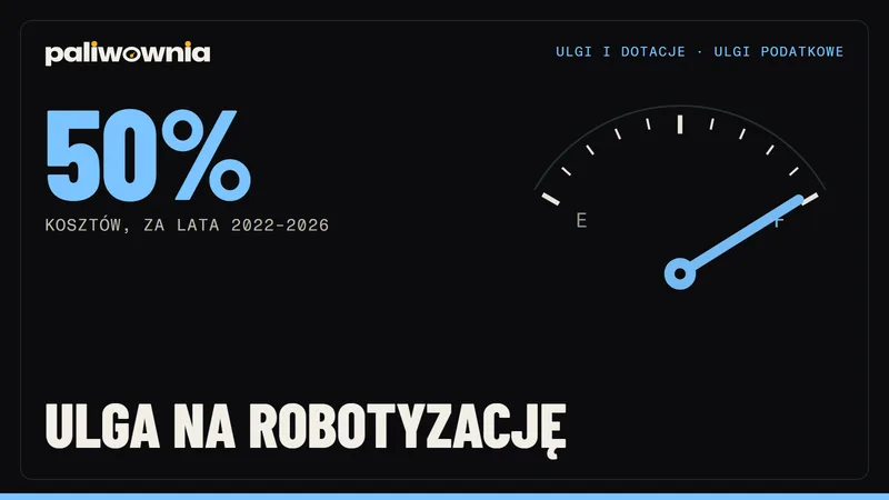 Ulga na robotyzację 2026 - do kiedy obowiązuje, co się kwalifikuje i czy dotyczy firm AI