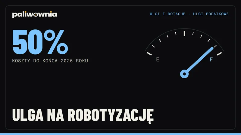 Ulga na robotyzację 2026: 50% kosztów, ostatni rok i dlaczego czat AI się nie łapie