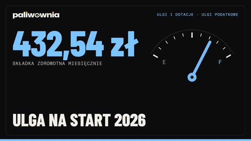 Ulga na start 2026: ile oszczędzasz na ZUS przez 6 miesięcy i jak ją zgłosić