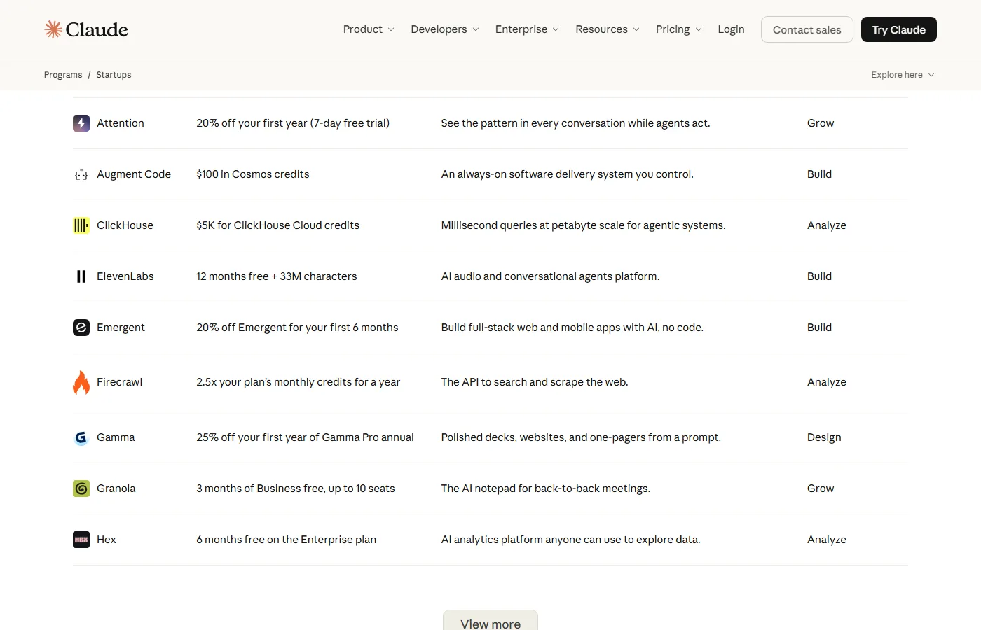 Tabela ofert partnerów Claude Startup Stack z ElevenLabs, ClickHouse i Hex
